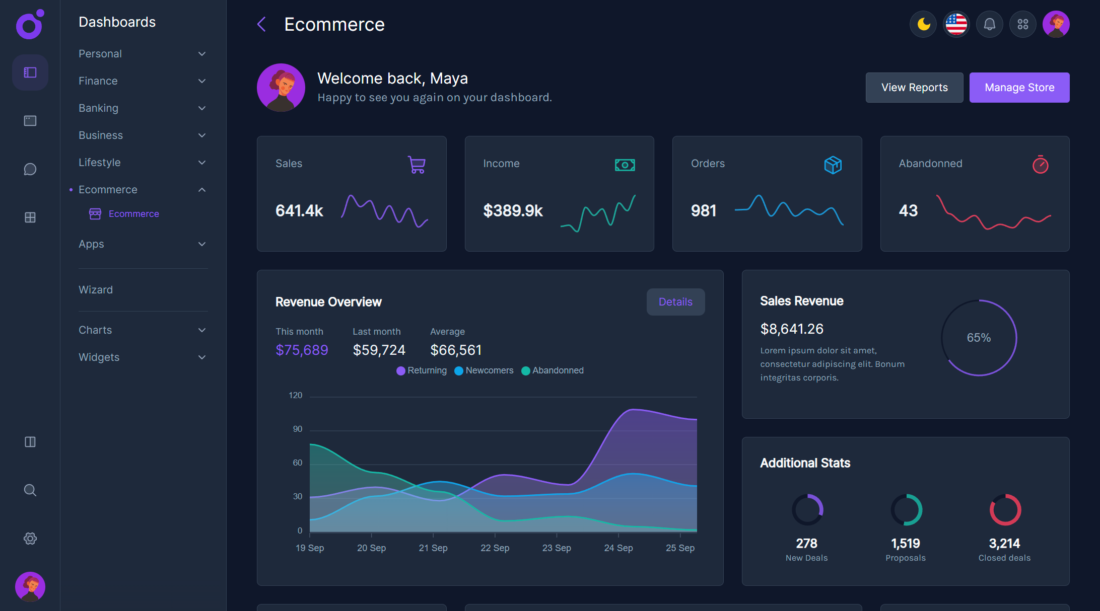 Tairo - Ecommerce dashboard